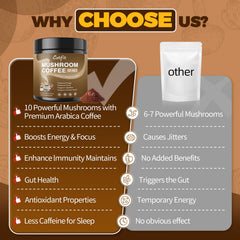 Catfit mushroom coffee package label detail emphasizing natural ingredients.