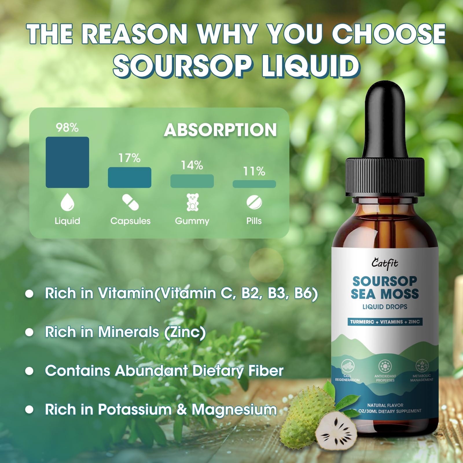 Catfit Soursop Liquid Drops added to water for easy consumption