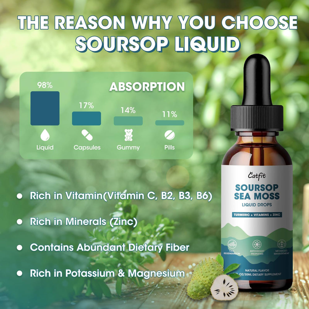 Catfit Soursop Liquid Drops added to water for easy consumption