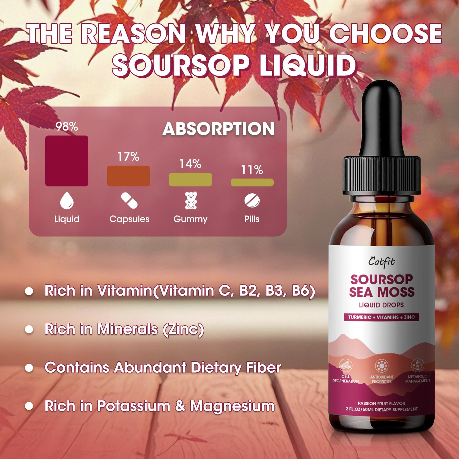 Catfit Soursop Liquid Drops turmeric image emphasizing natural balance