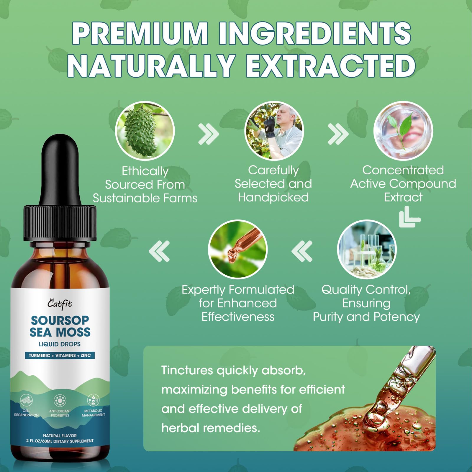 Catfit travel-friendly liquid drops for easy wellness on trips