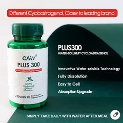 CAW Cycloastragenol capsules closeup highlighting high-purity capsules.