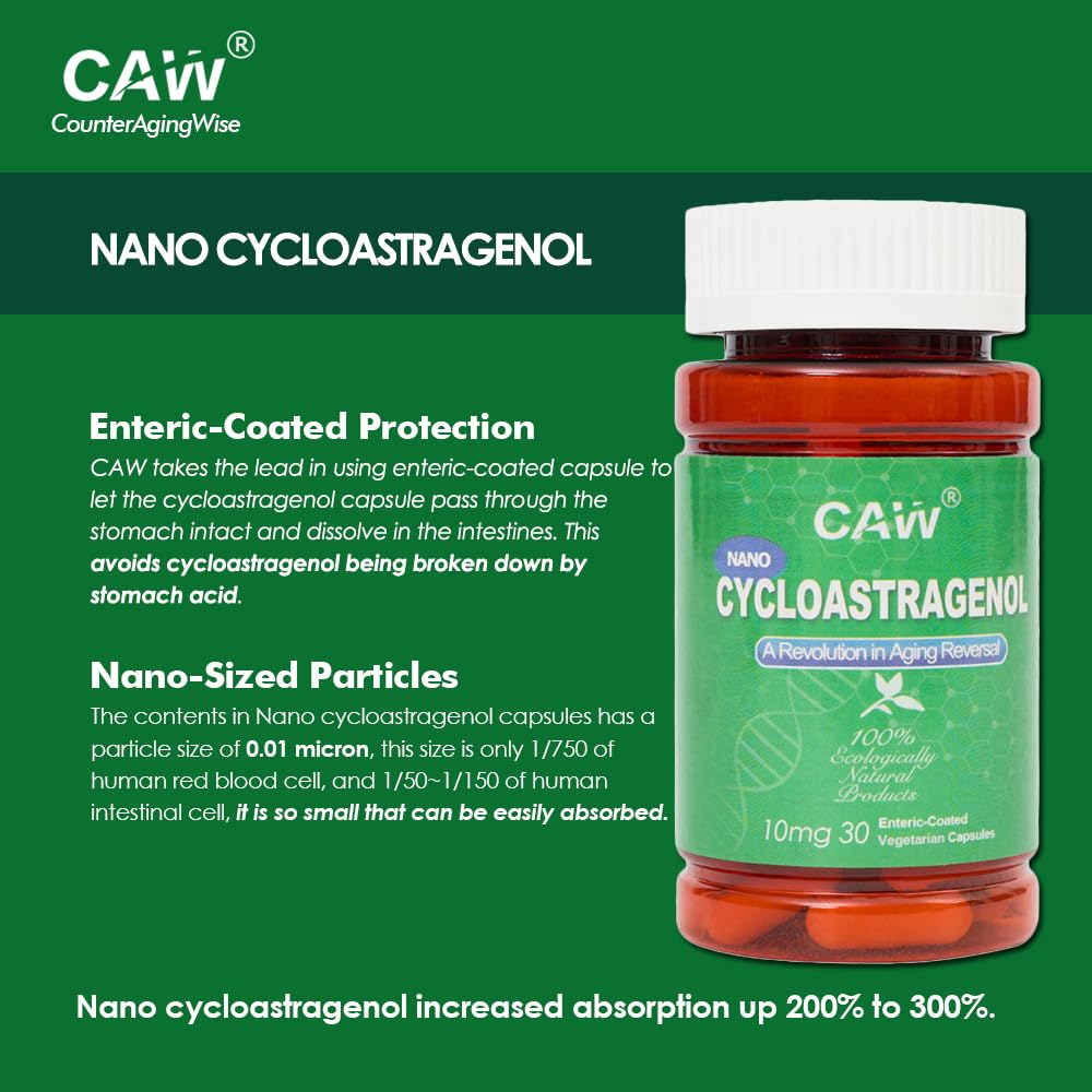 CAW Nano Cycloastragenol capsules close up highlighting enteric coated design