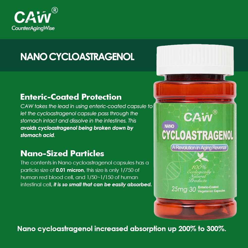 CAW enteric-coated capsules protecting Cycloastragenol through the stomach and into the intestines.