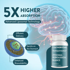 C Calthorvitana vitamins B2 B6 B12 with magnesium glycinate support daily metabolism and nerve function.