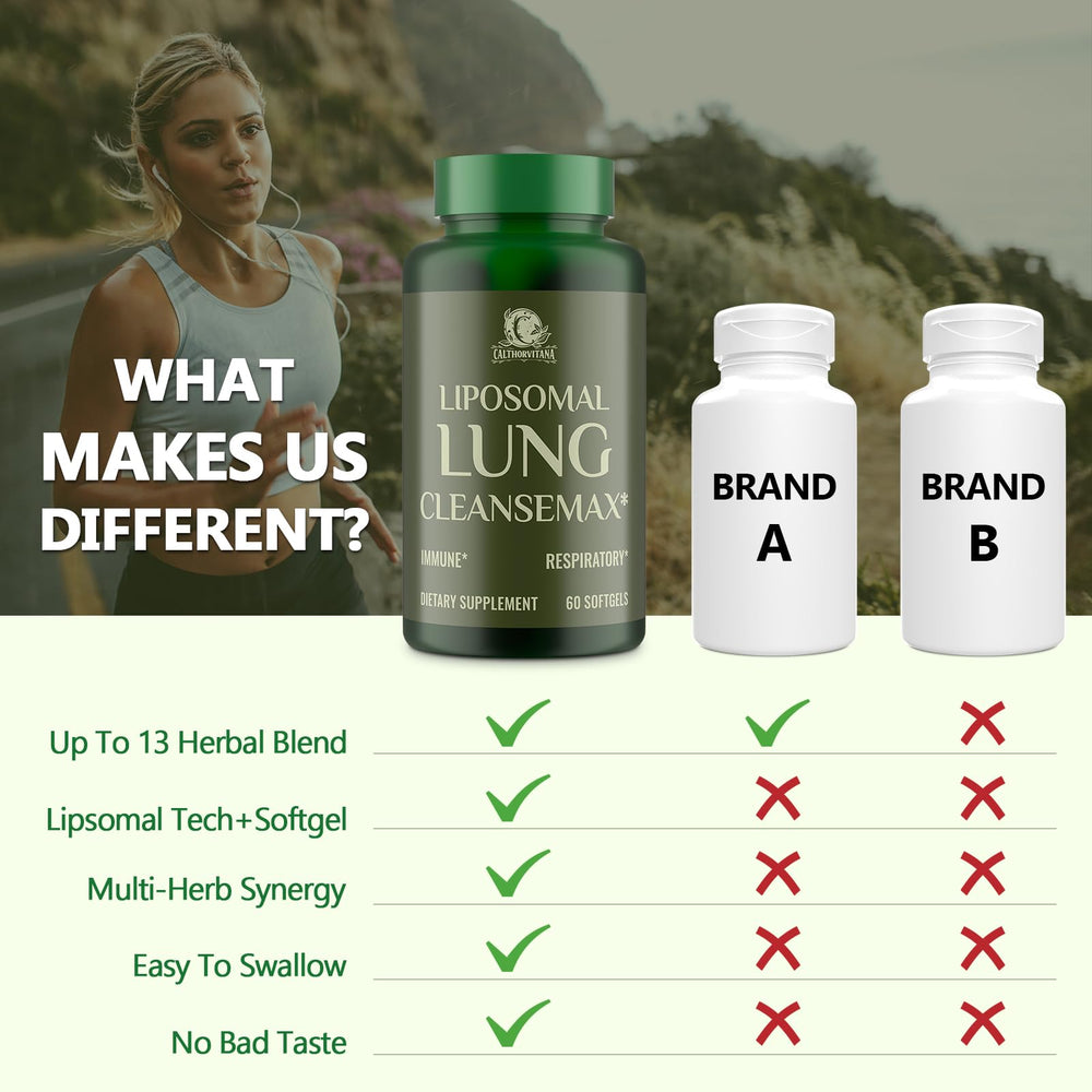 C Calthorvitana Bottle and capsules alongside mullein leaf and elderberry ingredients visual.