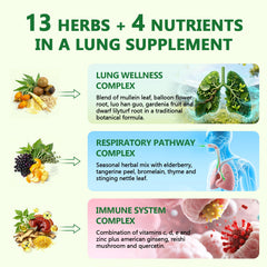 C Calthorvitana Liposomal blend illustrating enhanced 5X absorption technology.
