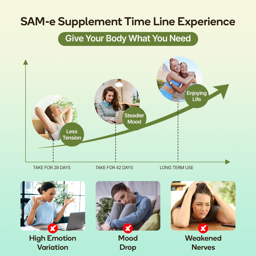 CCalthorvitana rhodiola capsules for natural energy support.