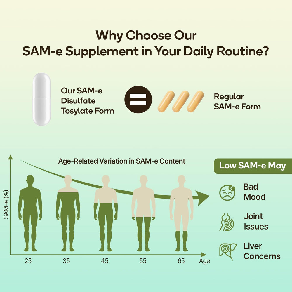 Close-up of CCalthorvitana SAM-e capsules for balanced mood support.