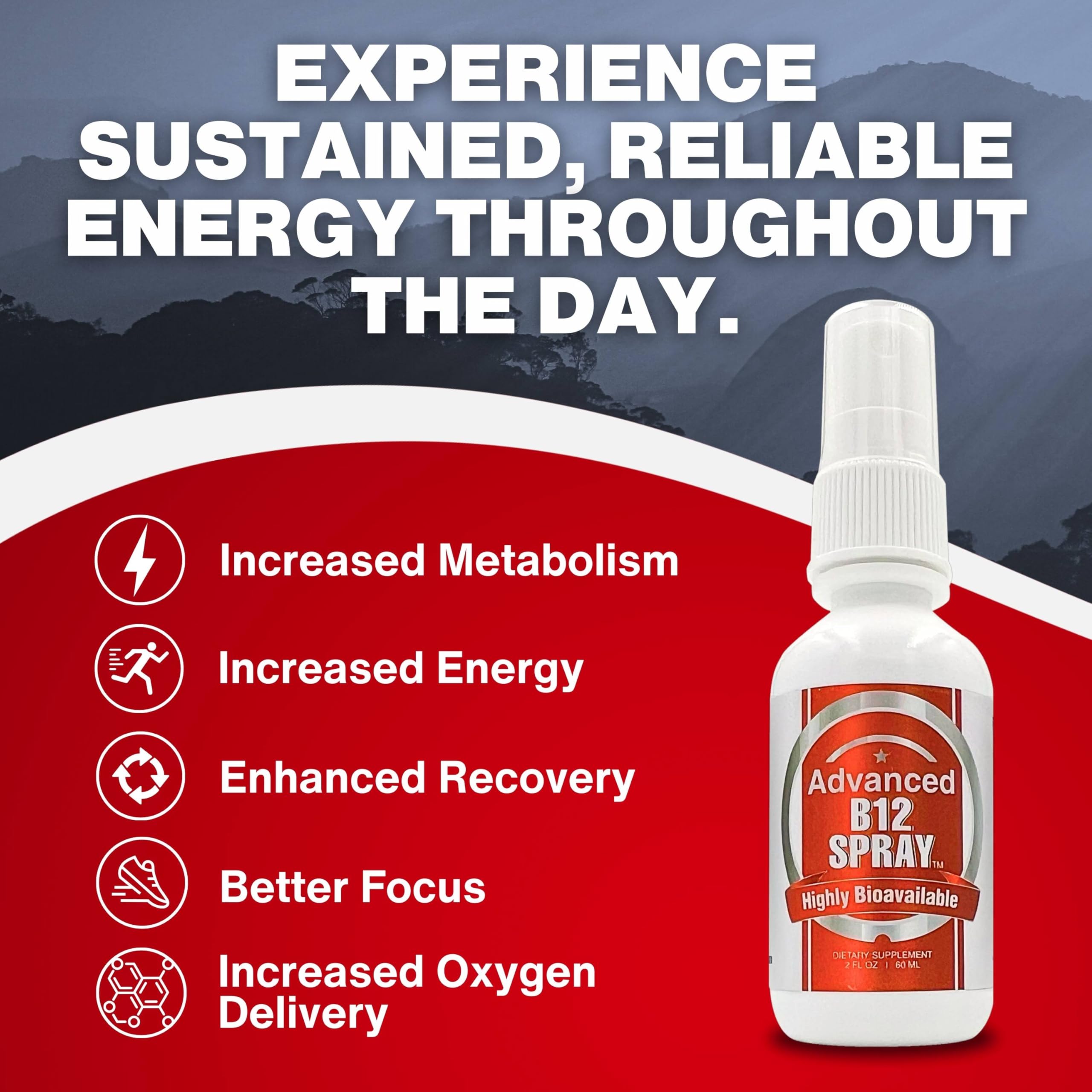 CCL Supplements B12 Energy Focus Morning Use shows daytime stamina support.