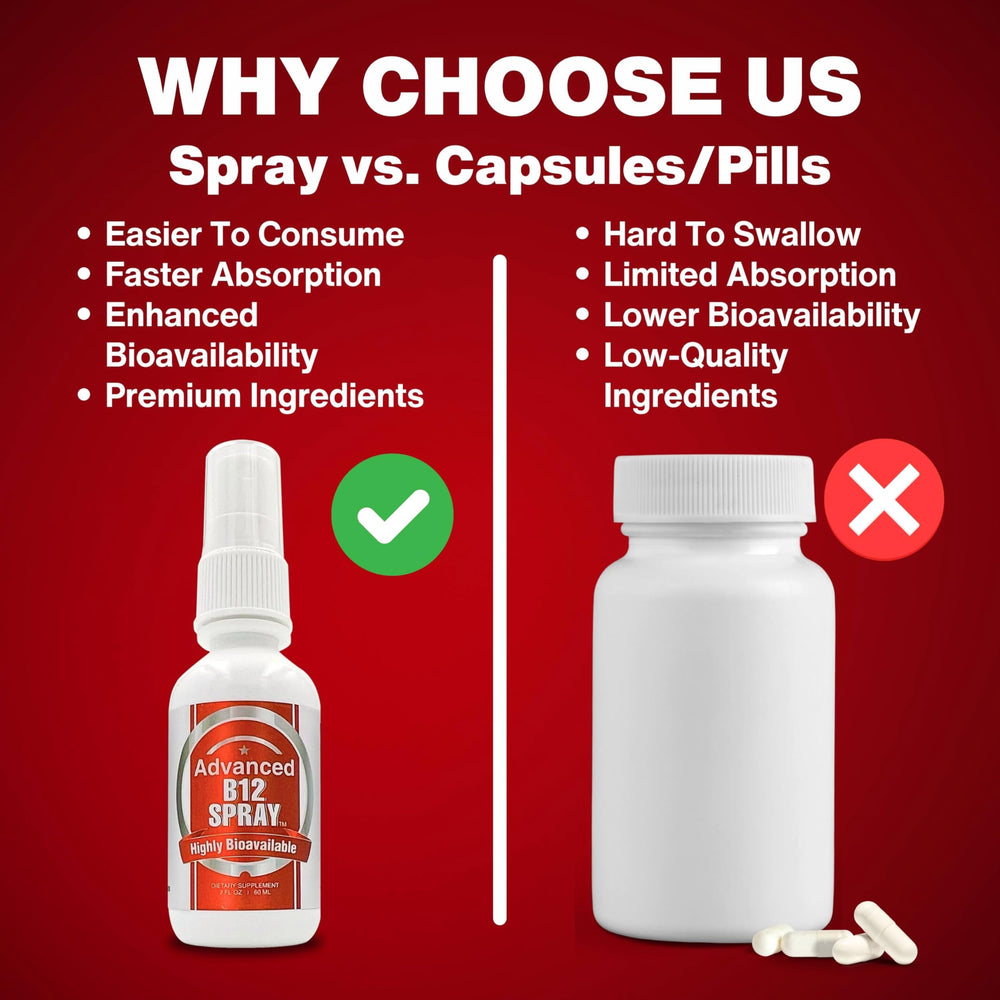 CCL Supplements Flavorful Sublingual B12 Spray tastes pleasant and convenient.