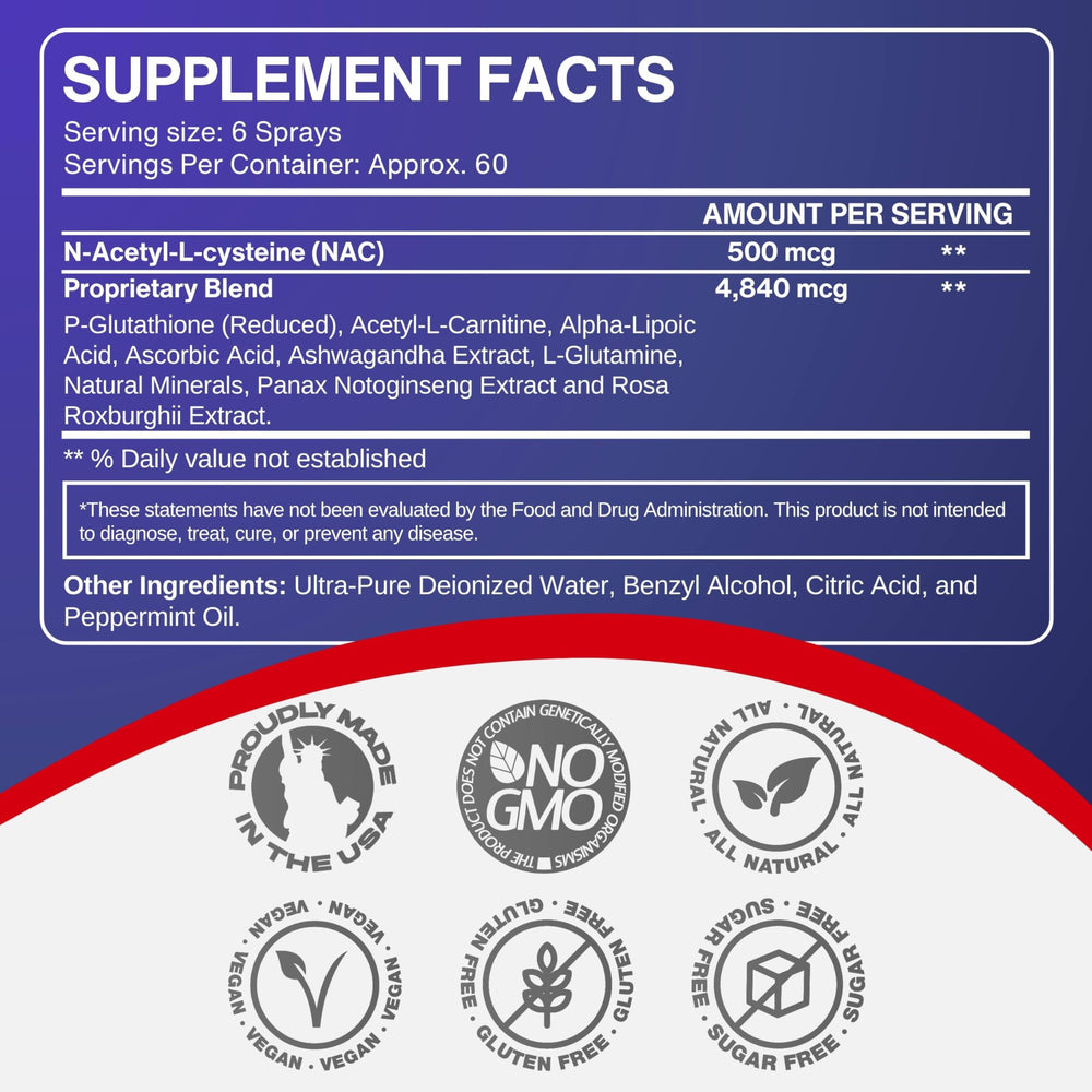 CCL Supplements spray dispense mechanism highlighting easy on-the-go use.