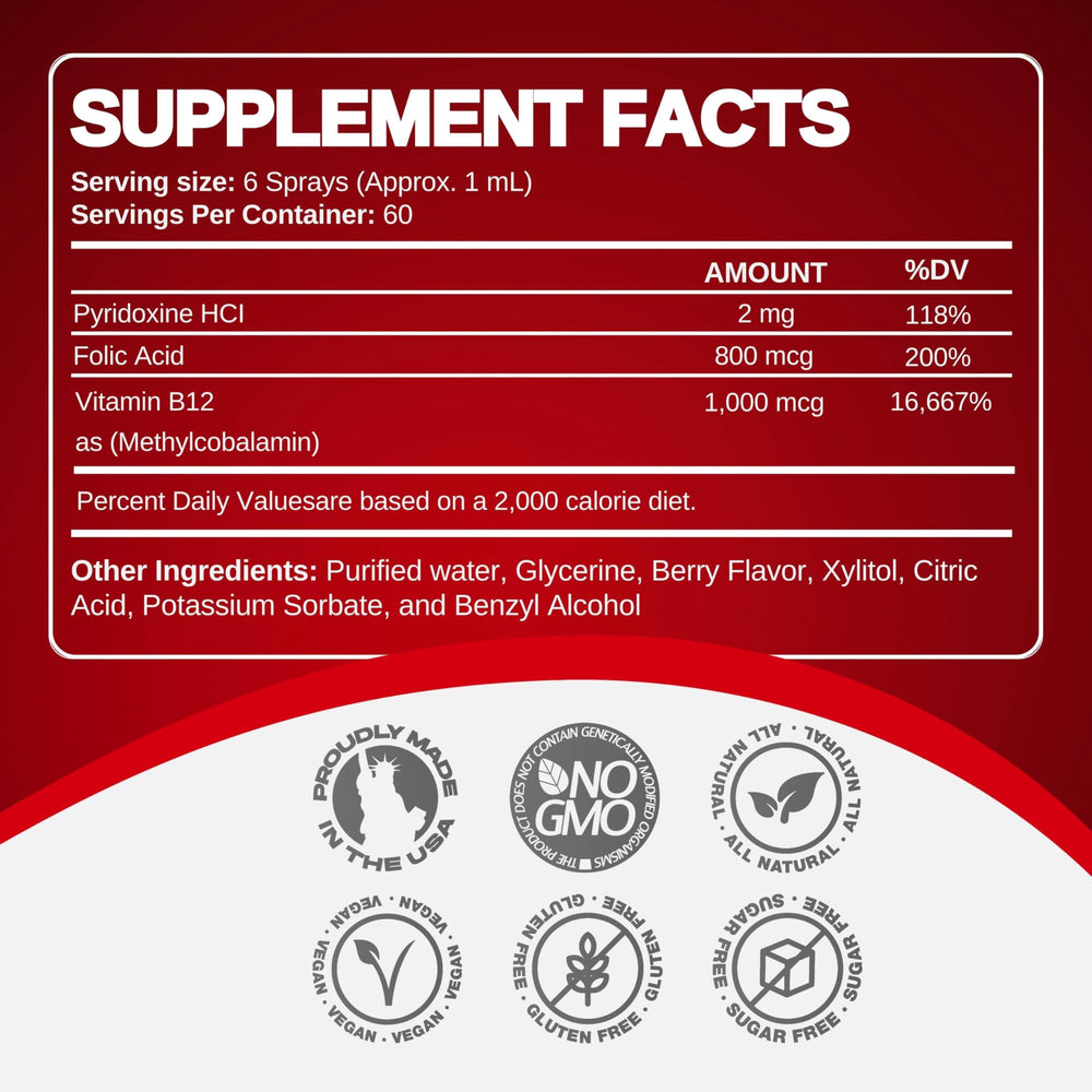 CCL Supplements Vitamin B12 Sublingual Spray Application enables fast sublingual uptake.