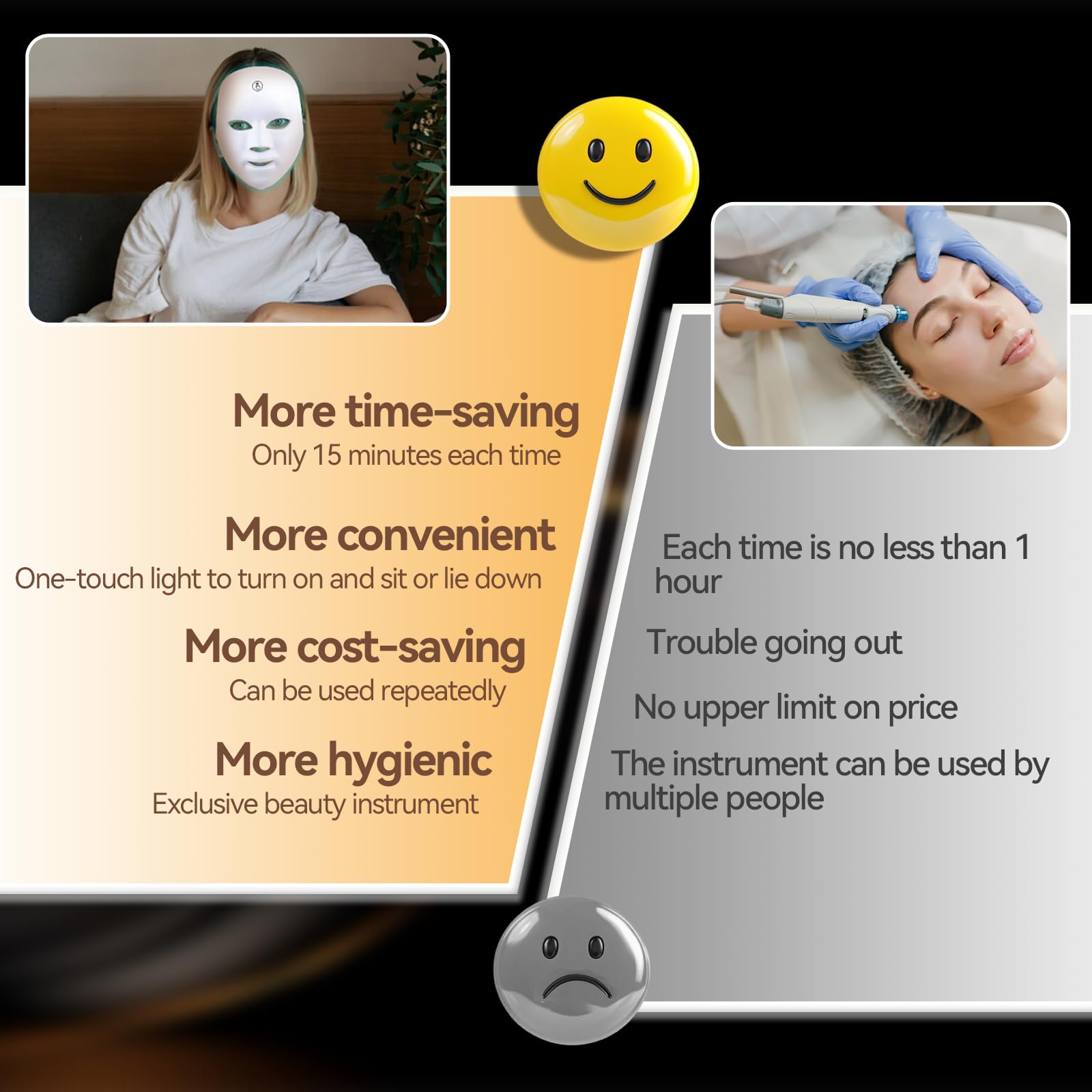 CDKMAX USB charging keeps your mask ready during travel.