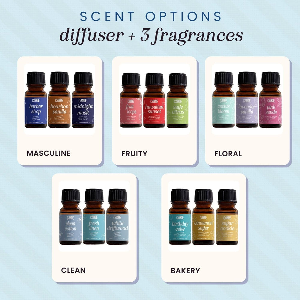 CE CRAFT gift-ready diffuser set, perfect for gifting