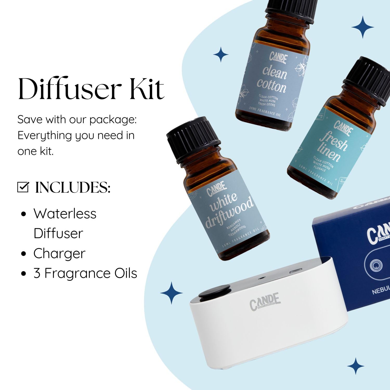 CE CRAFT diffuser with three premium oils for customization