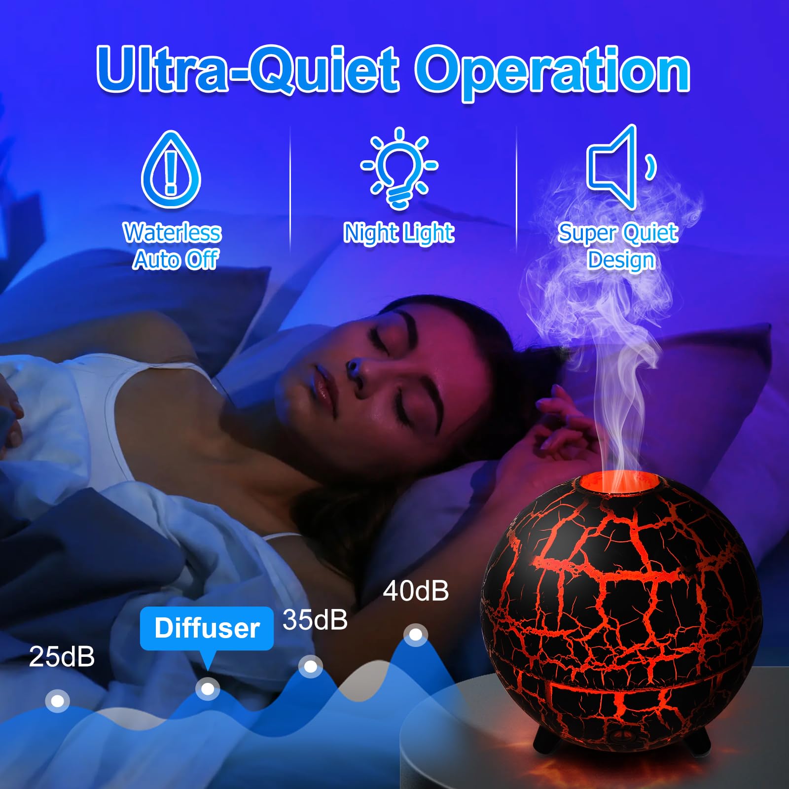Cechlicht diffuser with auto-off and waterless safety feature