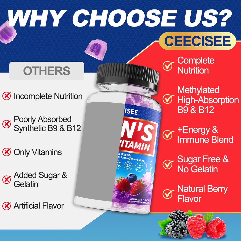 Ceecisee liquid-filled core visible in gummies supports enhanced absorption