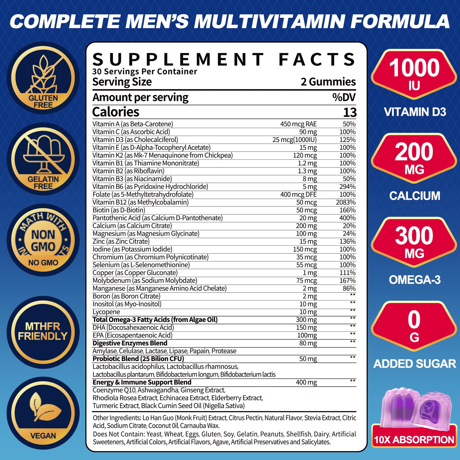 Ceecisee gummies texture close-up highlighting juicy berry flavor for easy daily intake