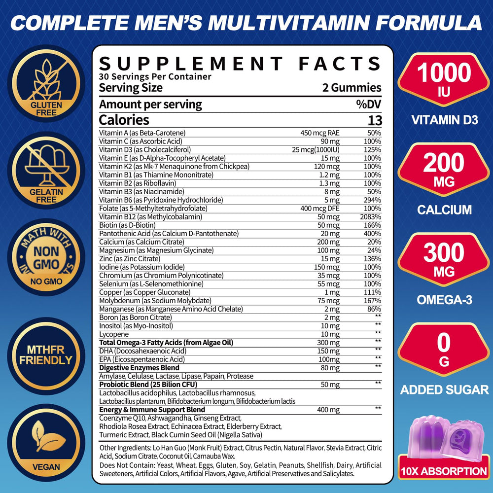 Ceecisee gummies texture close-up highlighting juicy berry flavor for easy daily intake