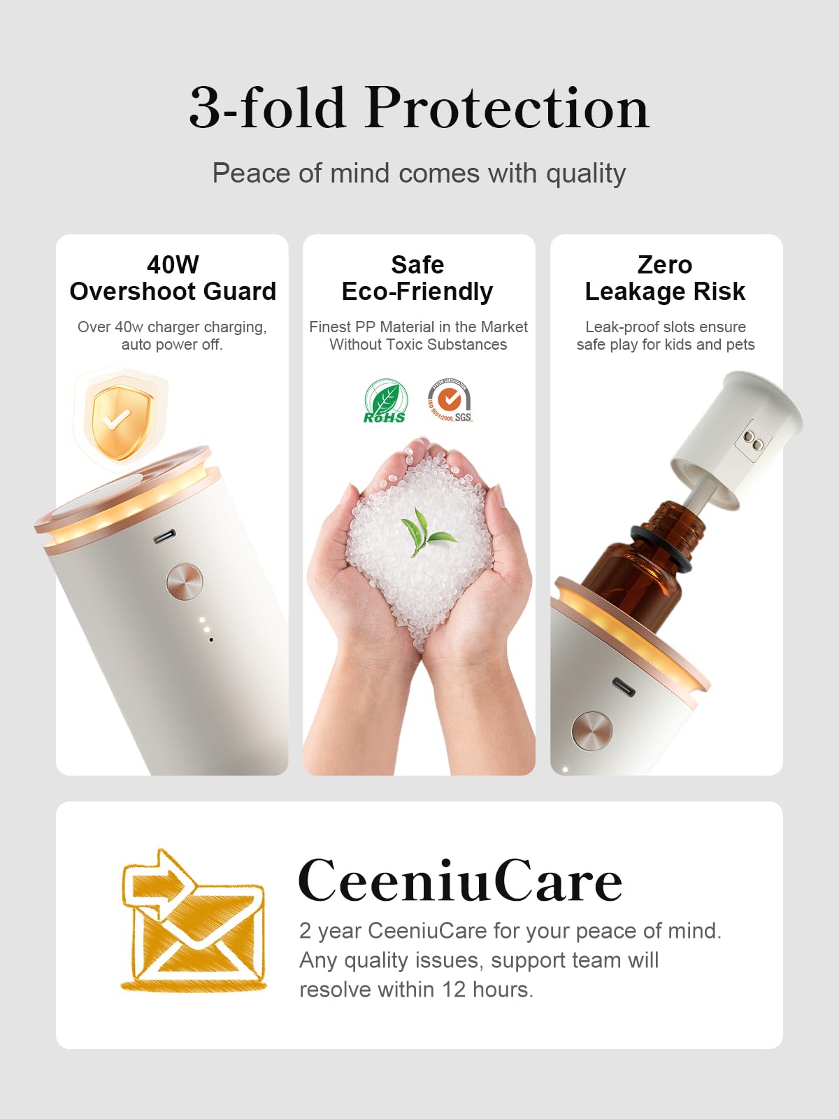SGS-certified non-alcoholic French fragrances for premium aroma