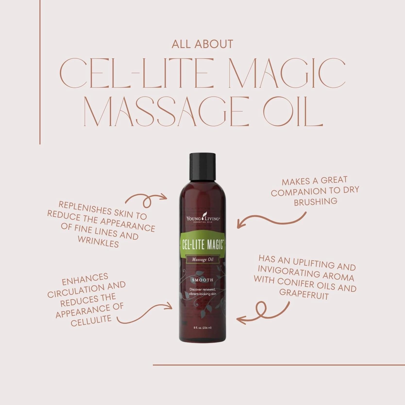 Cel-Lite Magic on skin nourishes hydration and smoothness.
