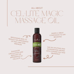 Cel-Lite Magic on skin nourishes hydration and smoothness.