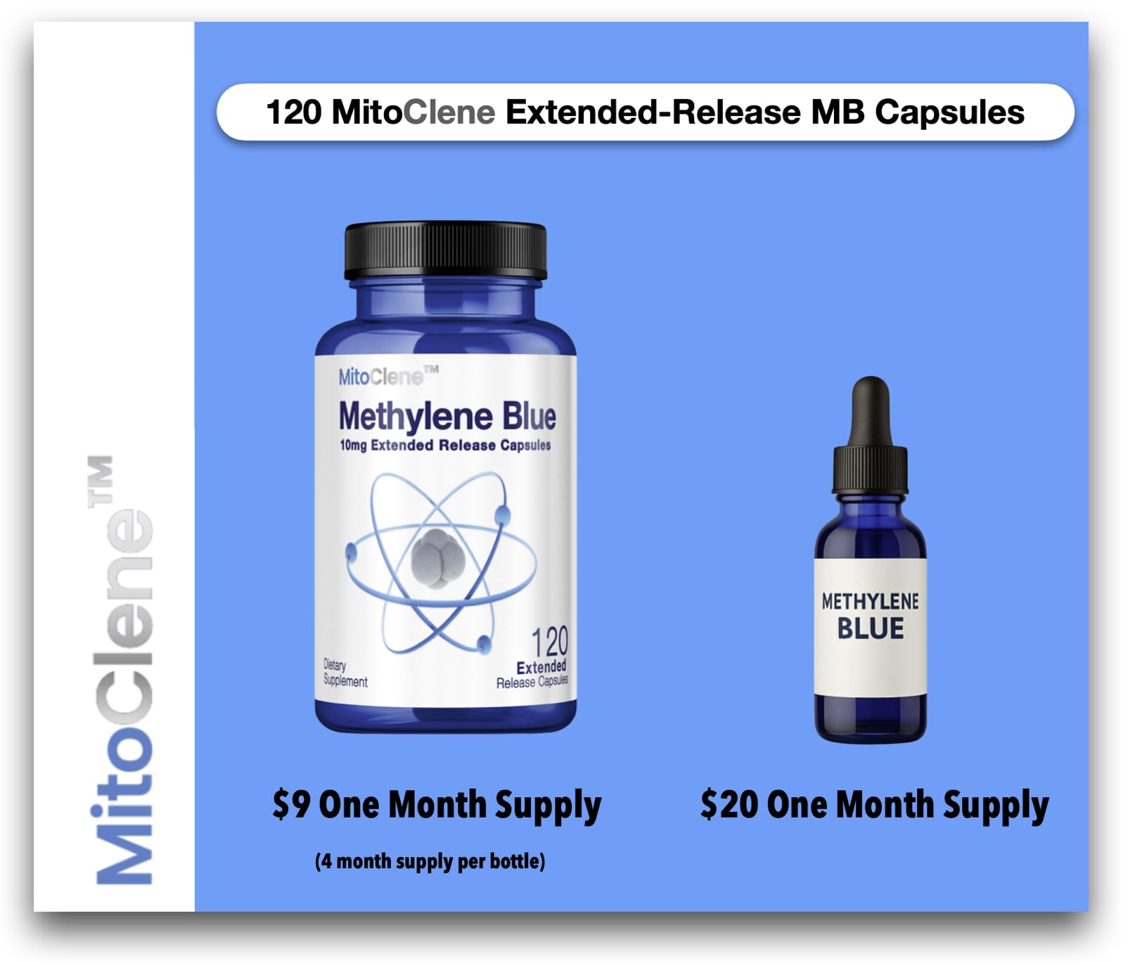 CELCLENE MitoClene packaging box displayed for decision making