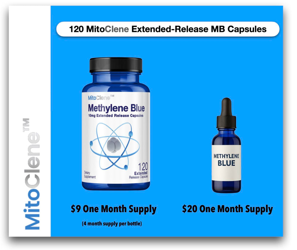 CELCLENE MitoClene packaging box displayed for decision making