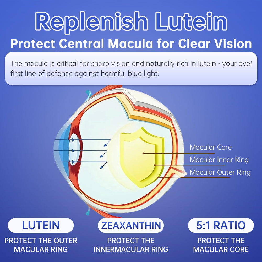 CelestiaCare blue-light support visual highlights protection during device use.