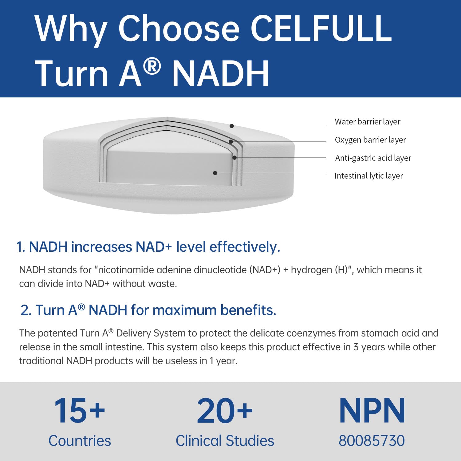 CELFULL NADH tablet close-up showing coating