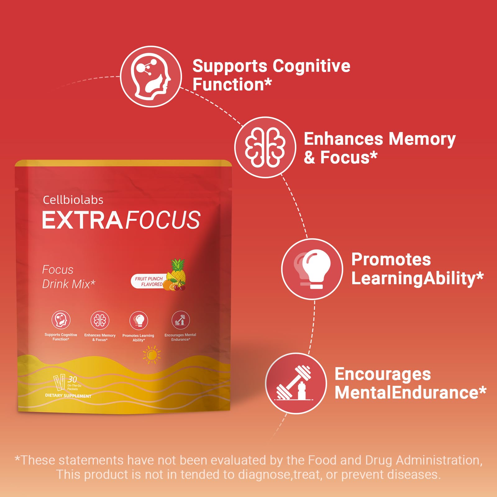 Close-up of Cellbiolabs Extra Focus label highlights a clean formula.