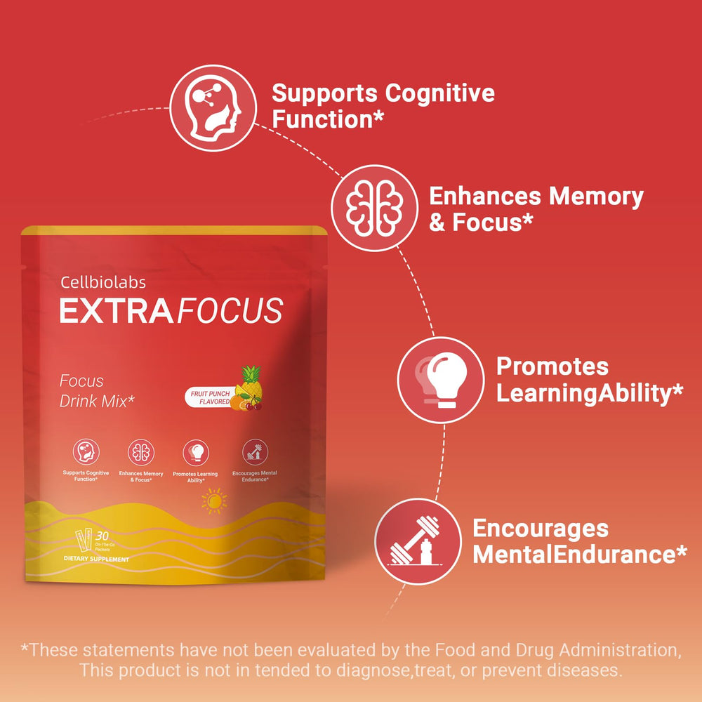 Close-up of Cellbiolabs Extra Focus label highlights a clean formula.