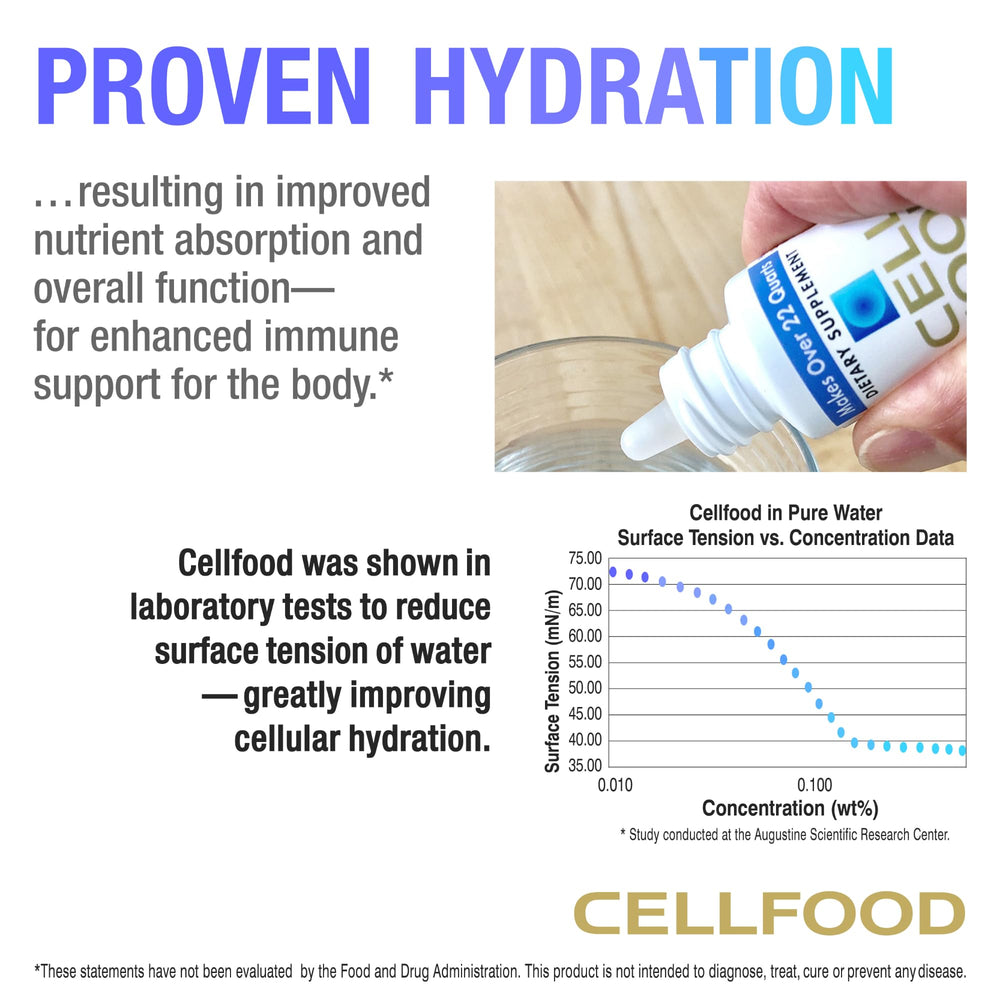 Dissolving Cellfood Oxygen Boost in a glass to illustrate easy absorption.