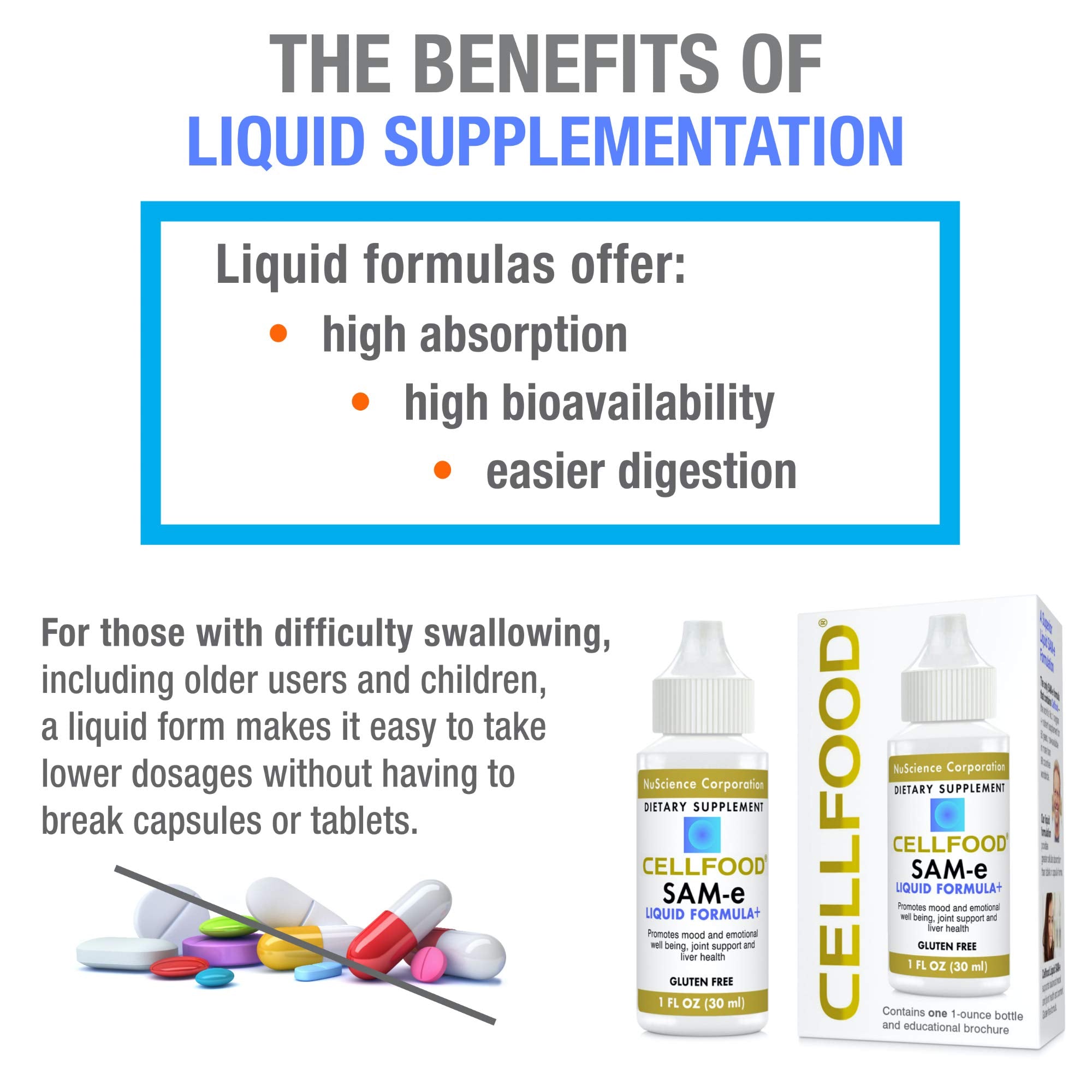 Three-pack Cellfood SAM-e Liquid Formula for ongoing wellness routines.