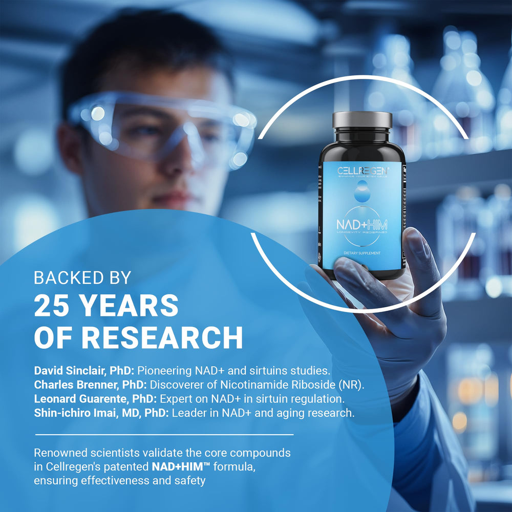 Cellregen NAD-HIM image of trans-resveratrol and NAD+ components for cellular energy