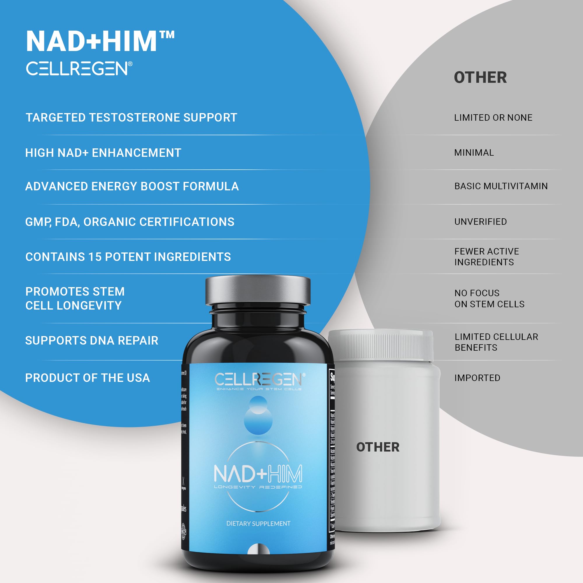 Cellregen NAD-HIM vitamin blend showcasing D, B2, B6, B12 for wellness