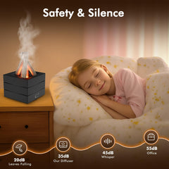 Cemobene diffuser remote control for easy on/off and settings.
