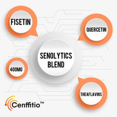 Cenffitio packaging shows the 60-count bottle on shelf.