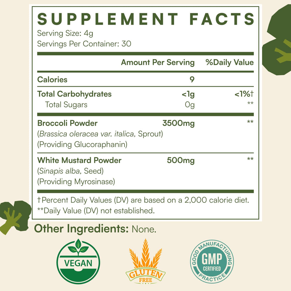Cenffitio Sulforaphane packaging on shelf highlighting vegan, high-potency supplement