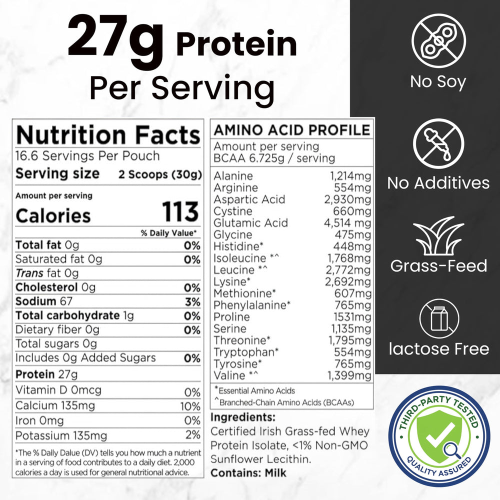 Centenarius Irish Grass-Fed Whey Pour captures a smooth, convenient post-workout shake.