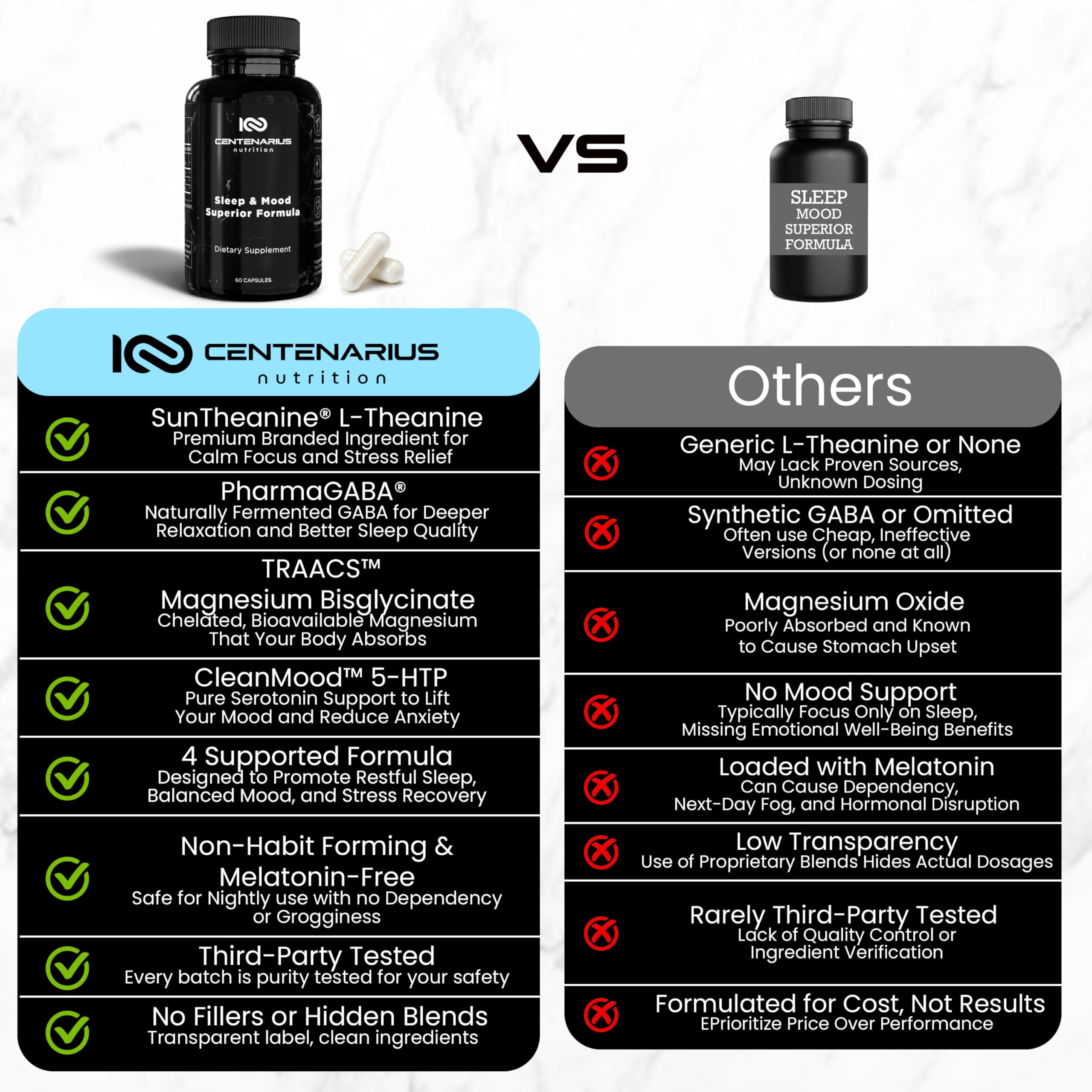 Centenarius Sleep + Mood bottle top emphasizes premium packaging and freshness.