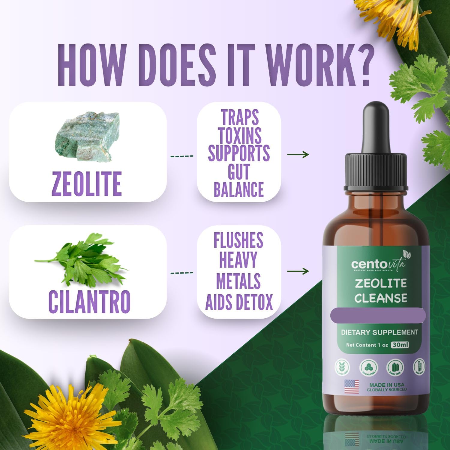Centovita Zeolite Cleanse Drops for Kids berry flavor appeals to children.