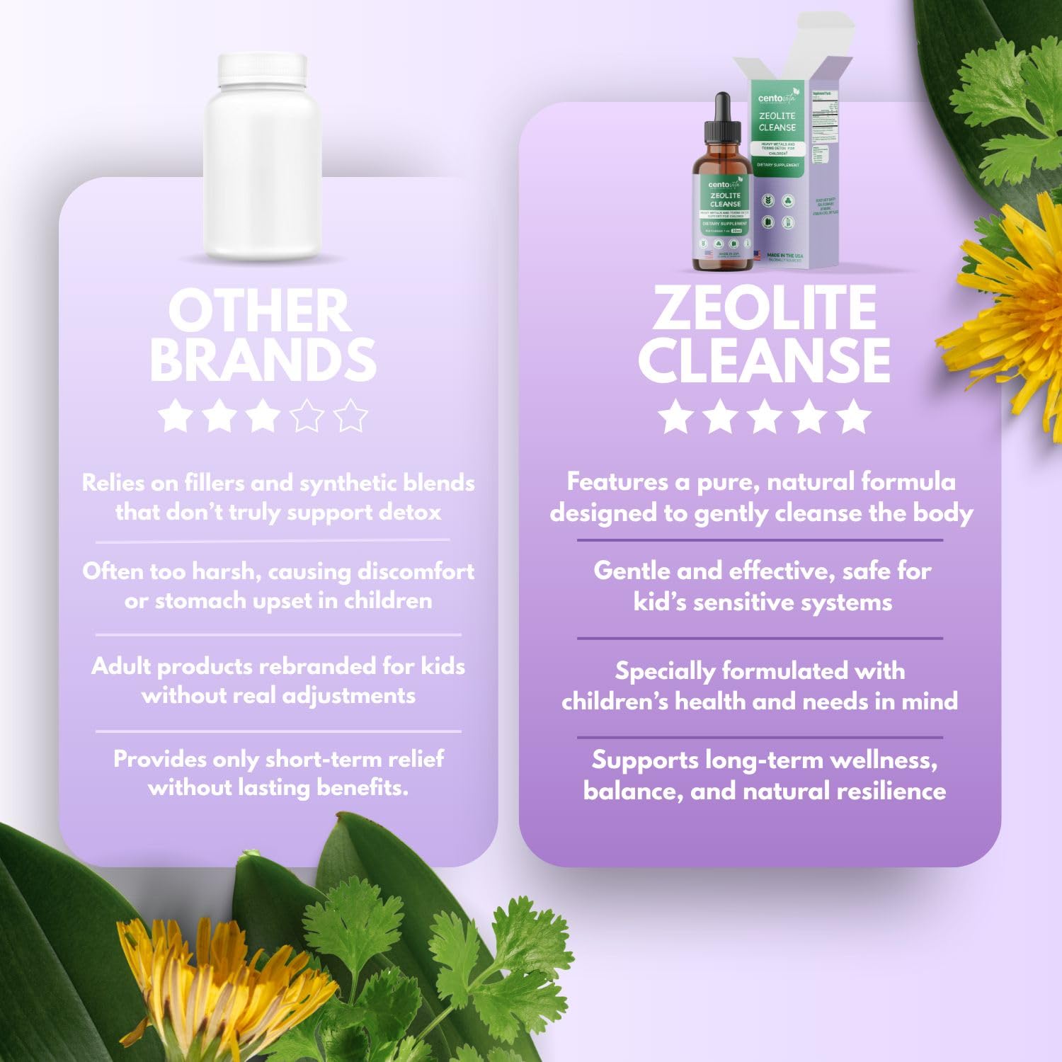 Centovita Zeolite Cleanse Drops bottle on kitchen counter for daily use.