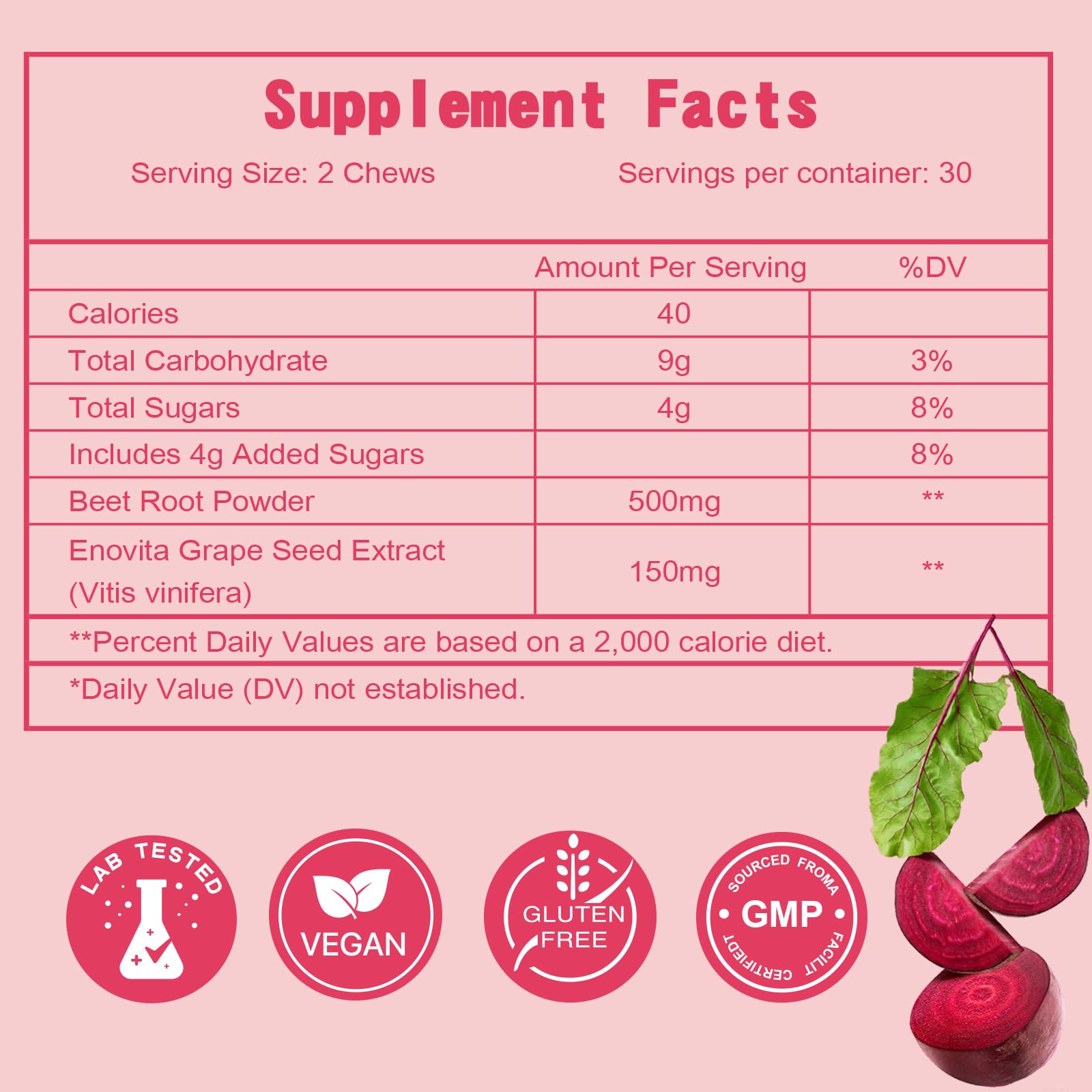 Central Park Morning Beet Root Chews on-the-go use in daily routine.