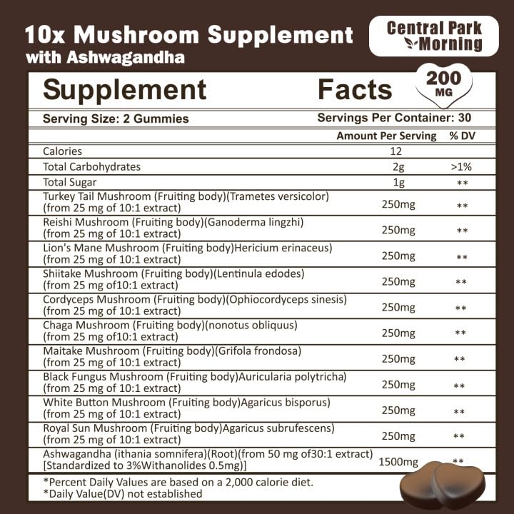 Central Park Morning Mushroom Gummies closeup highlights raspberry flavor for a tasty boost.