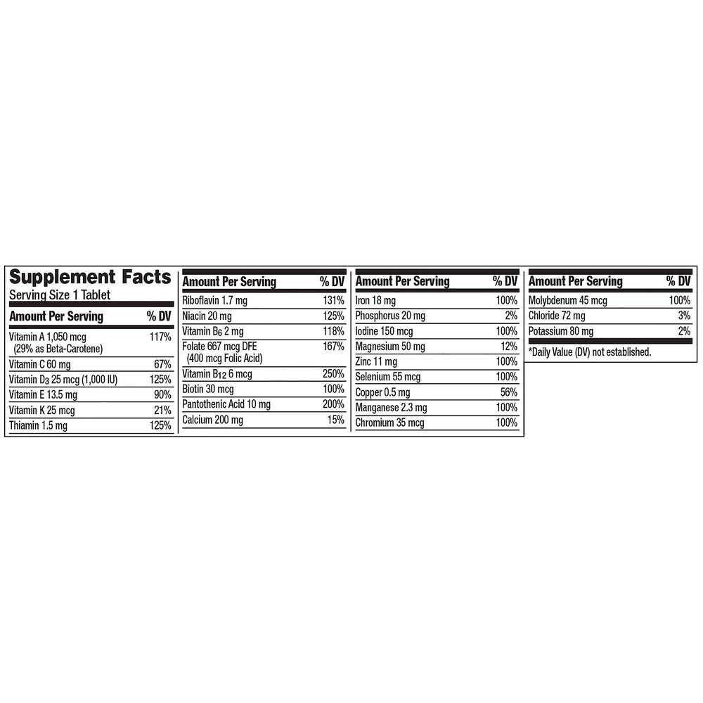 Centrum label highlights Vitamin D3 and zinc for immune support