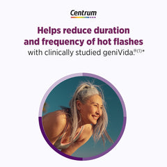 Genivida hot flash support capsule highlights relief possibilities.