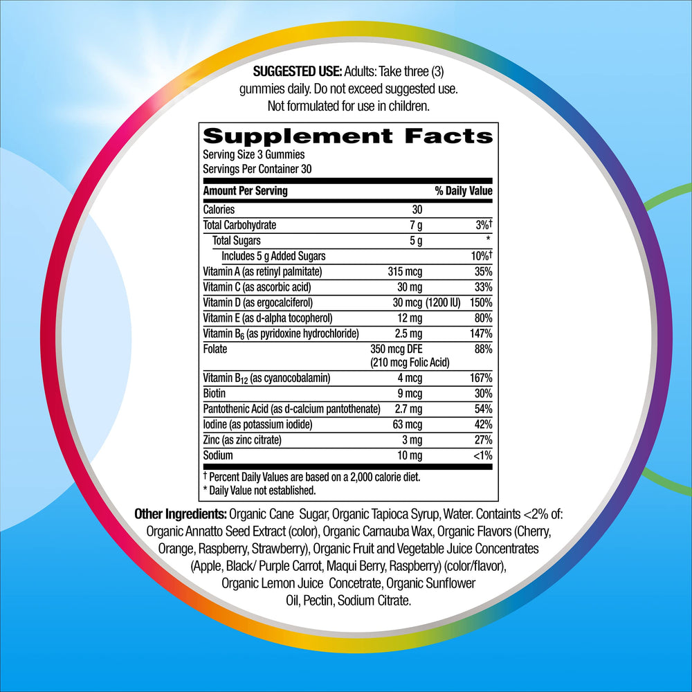Packaging note: no artificial sweeteners or flavors in Centrum Multigummies