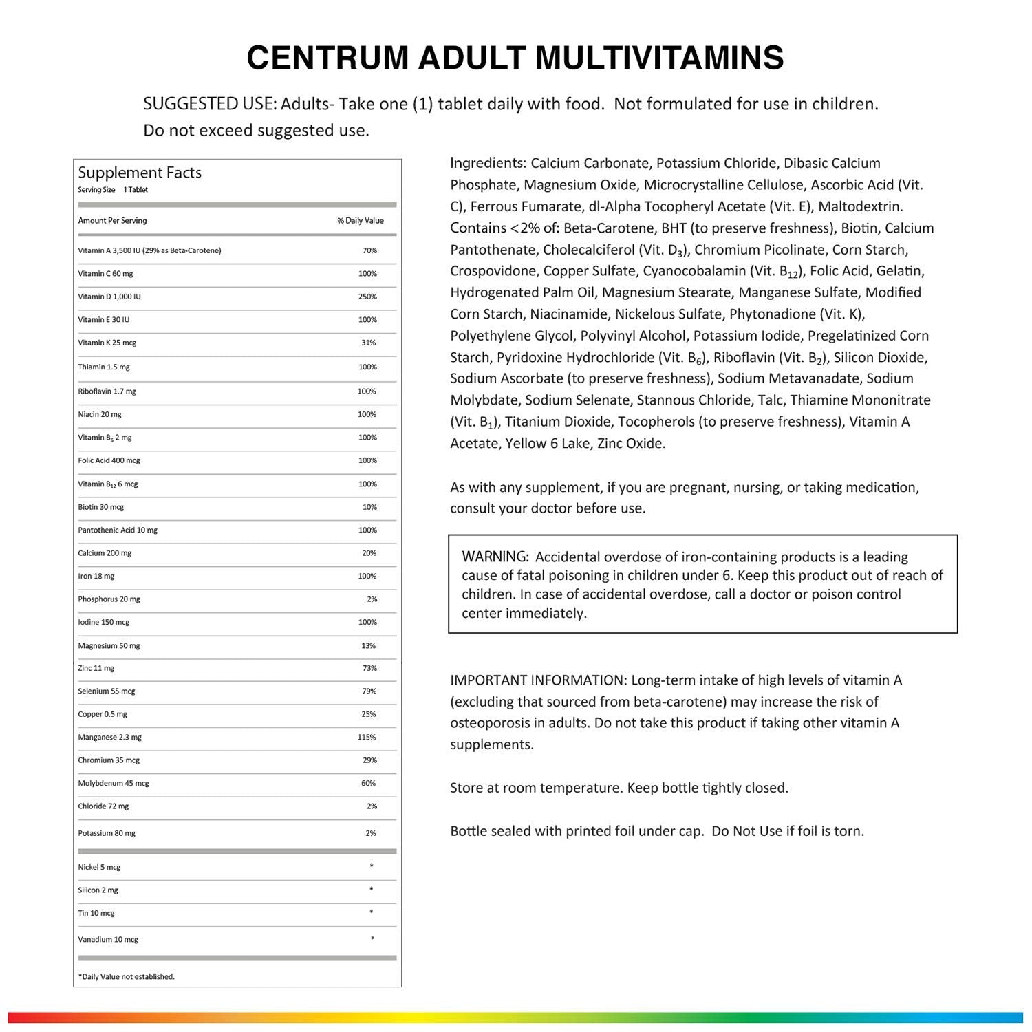 Centrum packaging highlighting 23 micronutrients and antioxidants